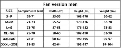 Soccer Jersey England 2002 Away Long Sleeve Beckham #7 Name Set Blockcore Retro